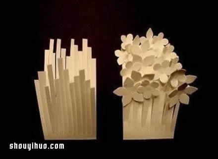 ֹֽDIYװλķ̳ -  www.youjiao5.com
