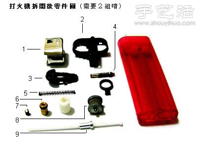 һԴDIYֹĦгģ -  www.youjiao5.com