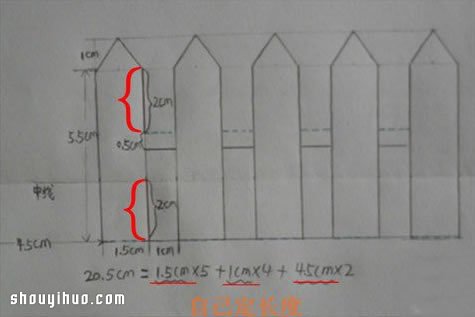 ֽжؿͼ̳ жؿDIYֹ -  www.youjiao5.com