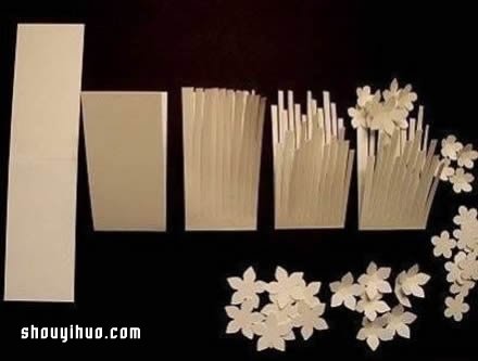 ֹֽDIYװλķ̳ -  www.youjiao5.com