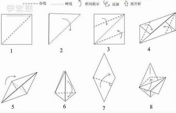 ֹֽͼ̳ ۷ϸͼ -  www.youjiao5.com