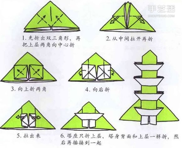 ׶ֽķ ֹ۷ͼ̳ -  www.youjiao5.com